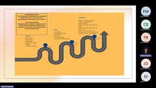BMAN5121 Lecture- 11.03.2026