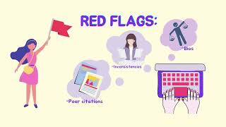 Finding a Reliable Source Online