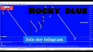 How I flipped $25 to $890 With Blue Spike Detector – Boom and Crash Spike Strategy
