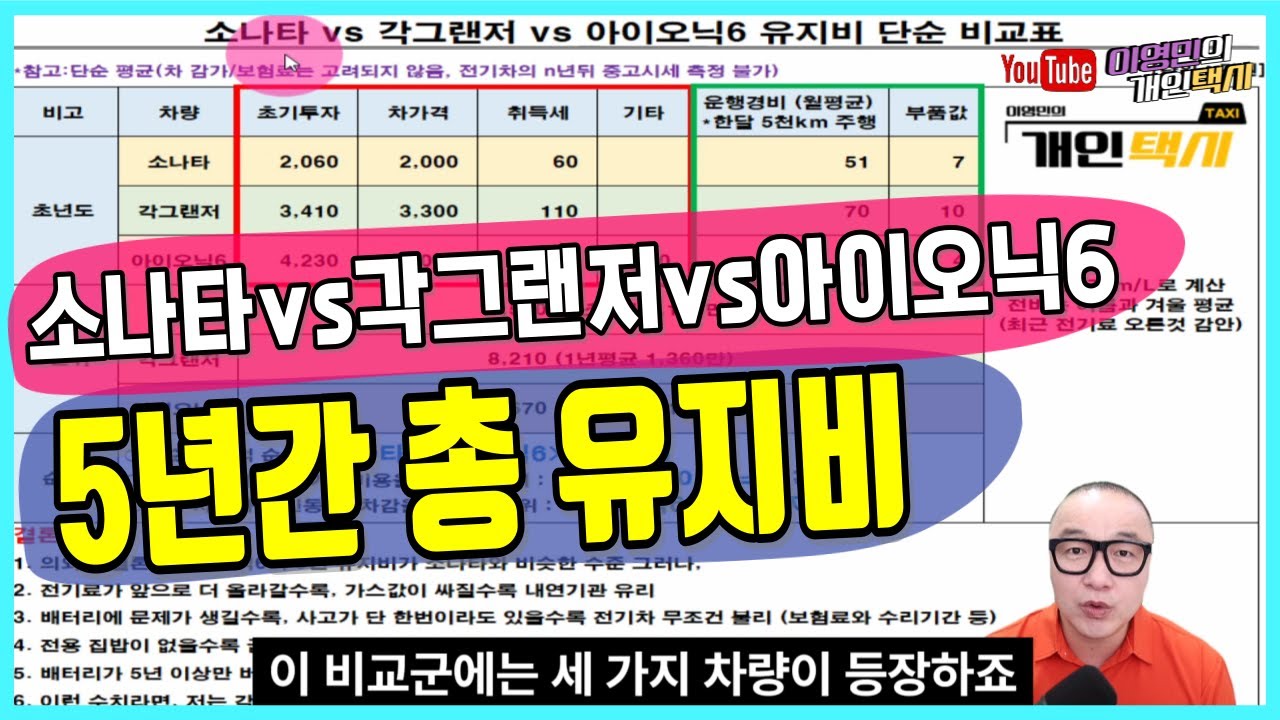 [소나타vs각그랜저vs아이오닉6] 5년간 총 유지비 계산 feat.인터내셔털 택시 #차량유지비
