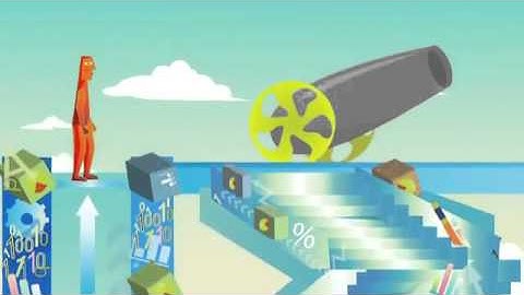 SAP Sybase IQ Big Data Analytics Platform Solves your Big Data Issues