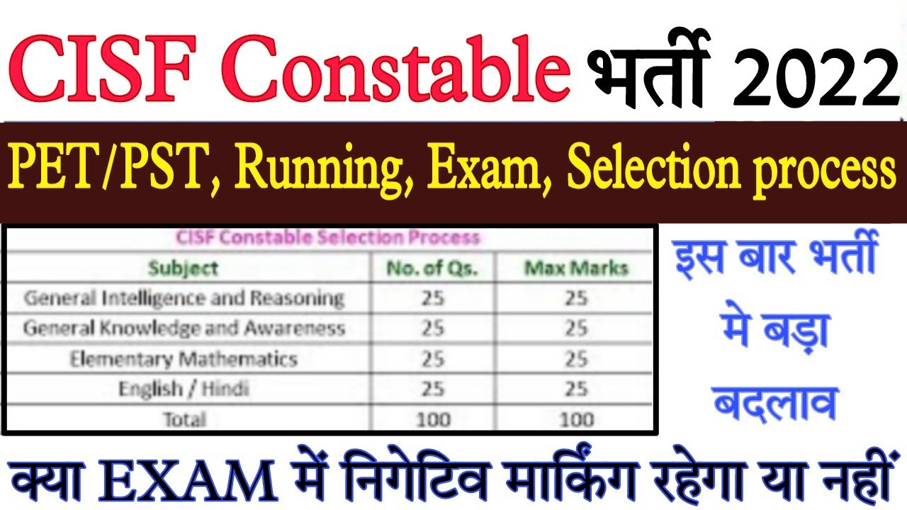 CISF Height, weight, chest, Selection process, Exam pattern | CISF Constable vacancy 2022