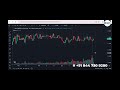 How the FLS AI Contract Keeps IDL Stable