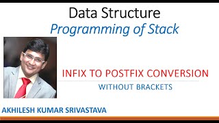 Infix to Postfix conversion - Programming in C ( Part 1: Expression without bracket)