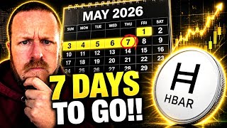 HBAR’s Biggest Week Of 2026? Wall Street Is Walking In