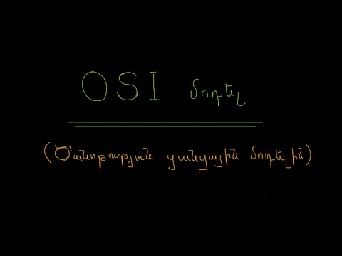 Video: Ինչ է ACS սերվերը: