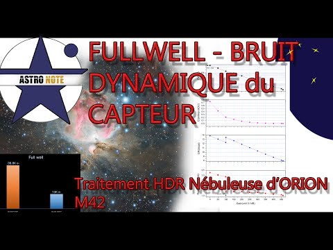 ⭐ Orion M42 HDR Pix - Dynamique - FullWell - Bruit de lecture Explications