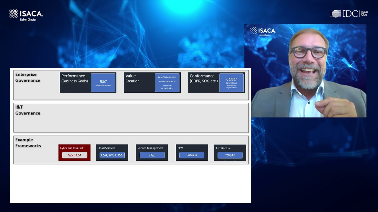 IDC Portugal & 5ª Conf Int ISACA Lisbon Chapter - Mark Thomas - IT GRC and digital transformation