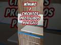 GFCI en Encimeras: Distancias NEC Explicadas #GFCI #NEC #Electricidad #CodigoElectrico
