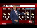 Monday (Jan. 5) Forecast: One more chilly day