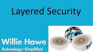 Security In Layers - Defense In Depth