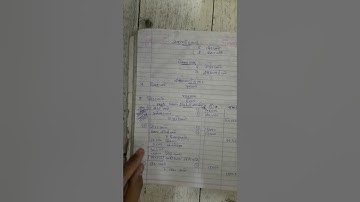 11 Commerce account chp.9 khatavahi ane khatavani  example nom.6