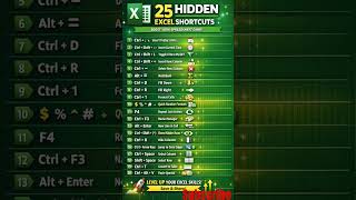 ⚡ Secret Excel Hacks You Must Know! #excel #viral #shortvideo #excelshortcuts