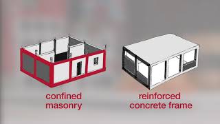 Confined Masonry 01 of 11: Introduction