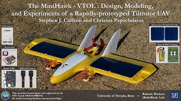 The MiniHawk-VTOL: Design, Modeling, and Experiments of a Rapidly-prototyped Tiltrotor UAV