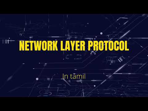 Network layer protocol