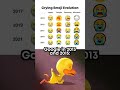 Crying Emoji Evolution ЁЯШн Crying Emoji Evolution ЁЯШн