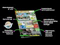 How to Look MORE Professional in 2026 (Custom Video Ads for 9x12 Marketers)