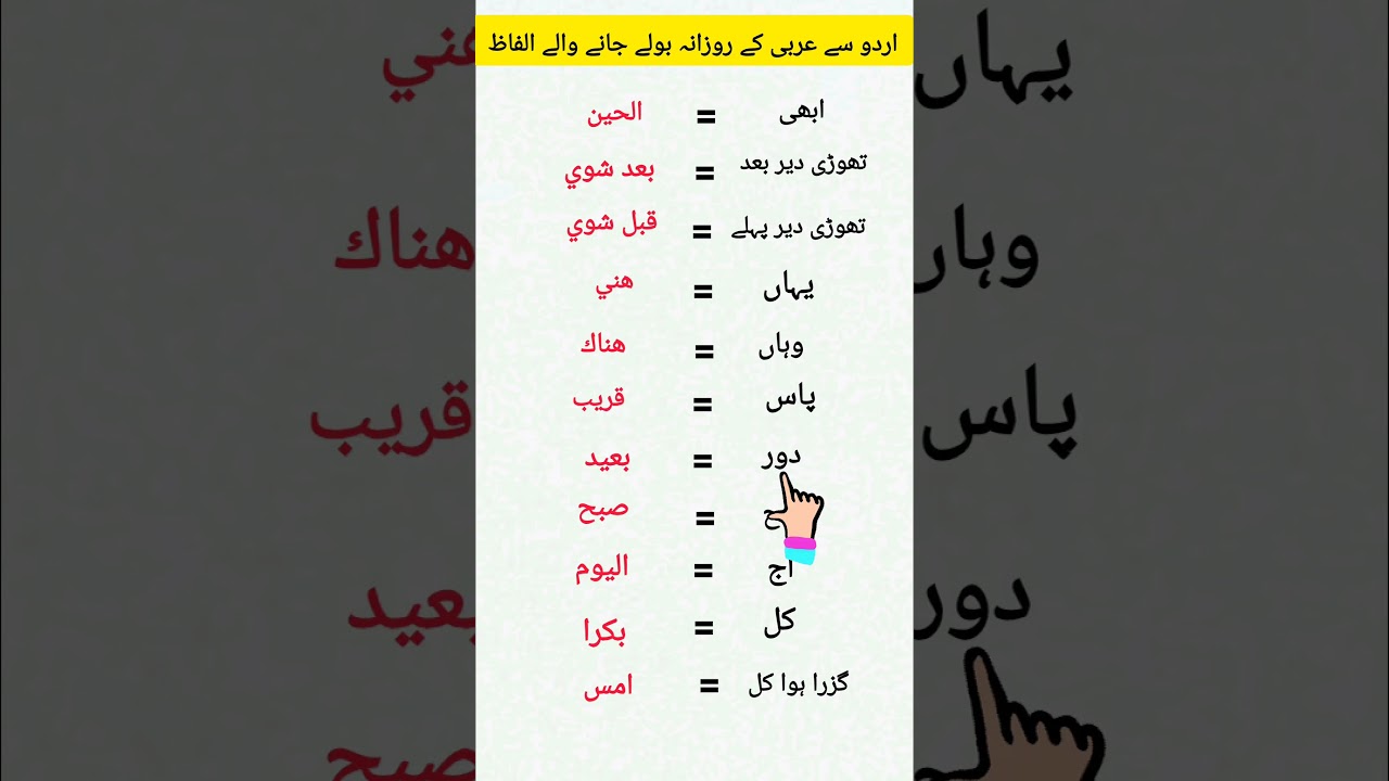11 Easy Arabic Words You Can Speak Today | Arabi Seekho  #arabisArabic  #arabiclanguage free Arabic