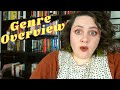 What Are Genres? | Different Book Genres and Subgenres