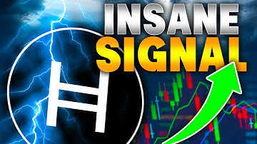 HEDERA HASHGRAPH PAY ATTENTION 🚨! HBAR PRICE PREDICTION TECHNICAL ANALYSIS NEWS 2023