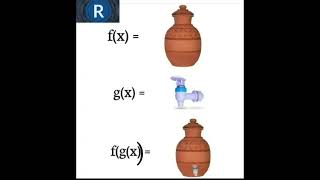 visualise composite function with this real world example# santosh kumar