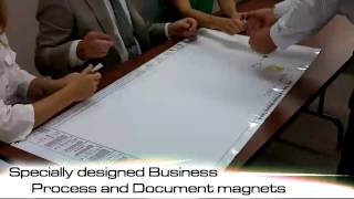 Business Process Mapping Toolkit