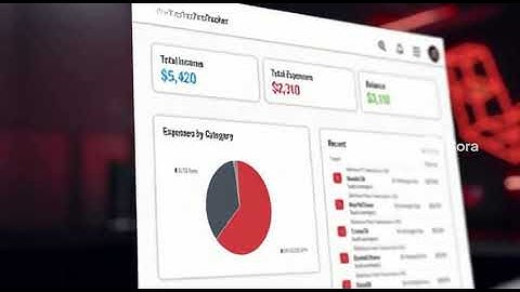 Laravel Project: Expense Tracker with Authentication & Charts