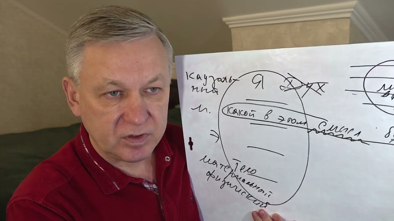 В чём смысл происходящих со мной травм и заболеваний? Психосоматика по психологу Азаров
