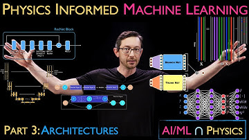 AI/ML+Physics Part 3: Designing an Architecture [Physics Informed Machine Learning]