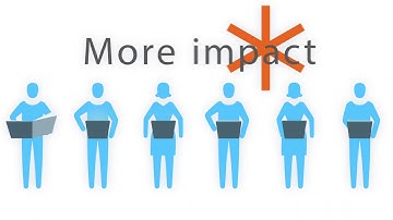 Why publish an open access book?