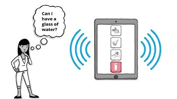 ONE Minute description of TalkTablet AAC/speech app for autism, aphasia, ALS and more.