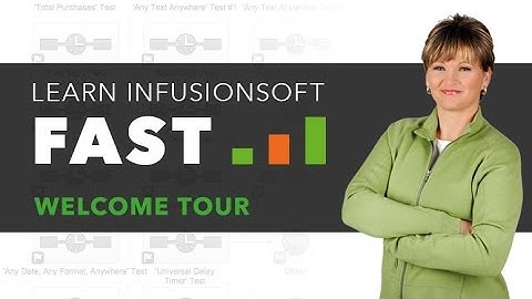 Tour of Learn Infusionsoft Fast