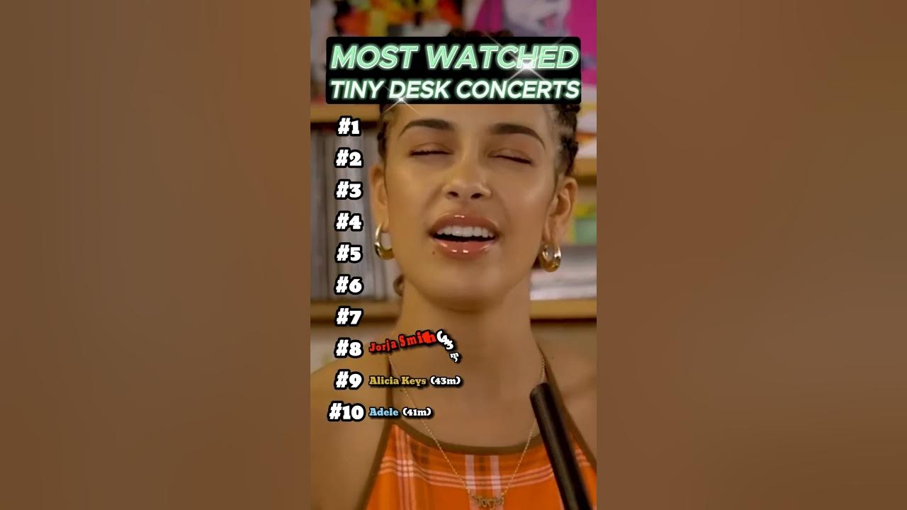 Most Watched Tiny Desk Concerts #TinyDesk #TinyDeskConcert #NPRMusic Most Watched Tiny Desk Concerts #TinyDesk #TinyDeskConcert #NPRMusic
