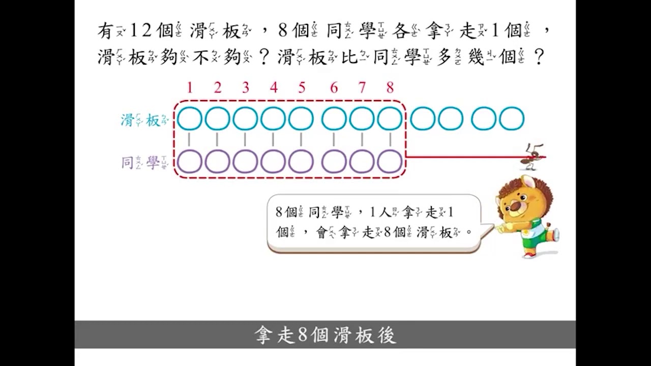 解題 解決 以內比較型減法問題 夠不夠 數學 均一教育平台 解題 解決 以內比較型減法問題 夠不夠 數學 均一教育平台