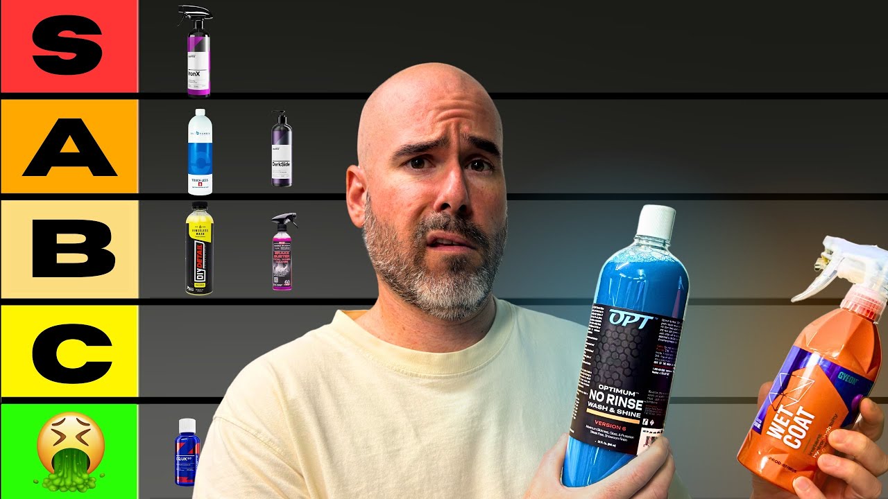 BRUTALLY Рейтинг 25 САМЫХ популярных продуктов 2025 года