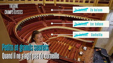 Où se trouve la corbeille dans un théâtre ?