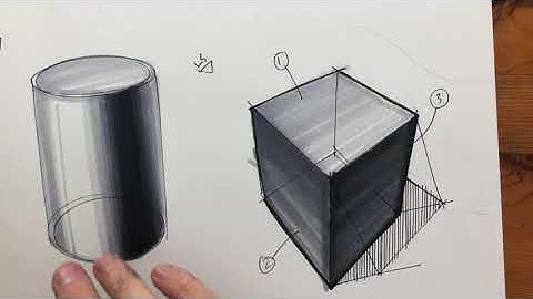 Basic marker rendering