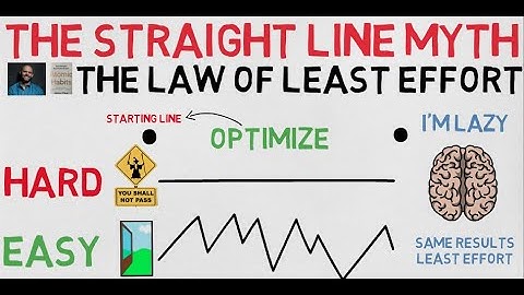 The law of least effort