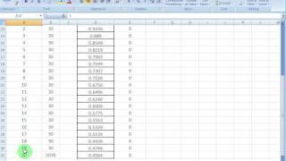 Duration of a Bond: The Calculation