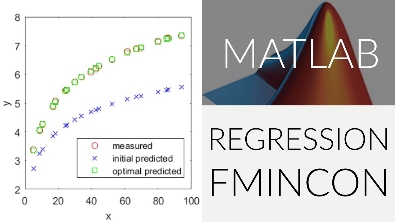 fmincon matlab nonlinear constraints