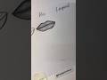 Lips drawing BEGINNERS to LEGEND howtodraw art drawing artist shorts mp3