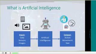 Celebrity Data Science Use Cases for Business Profile