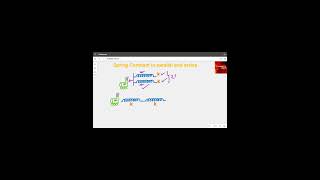 Spring Constant series and parallel, Class 11 Physics, CBSE NCERT #shorts
