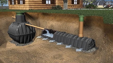 How To Size a Drainage Field
