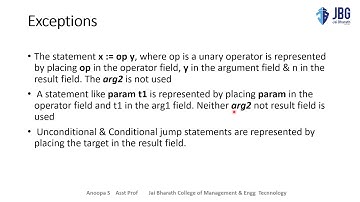 Implementation of Three Address Statements|Compiler Design