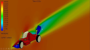 SolidWorks Flow Simulation on F1 Race Car | SolidWorks Simulation Tutorial | SolidWorks Tutorial