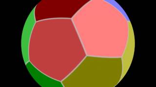 Deforming a rotation by 2 full turns to a trivial one (sequential version)