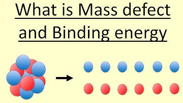 13.16 What is Mass Defect and Binding Energy