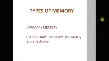 B.Com. Sem.1 Computer Applications in Business (IT) Lecture:11